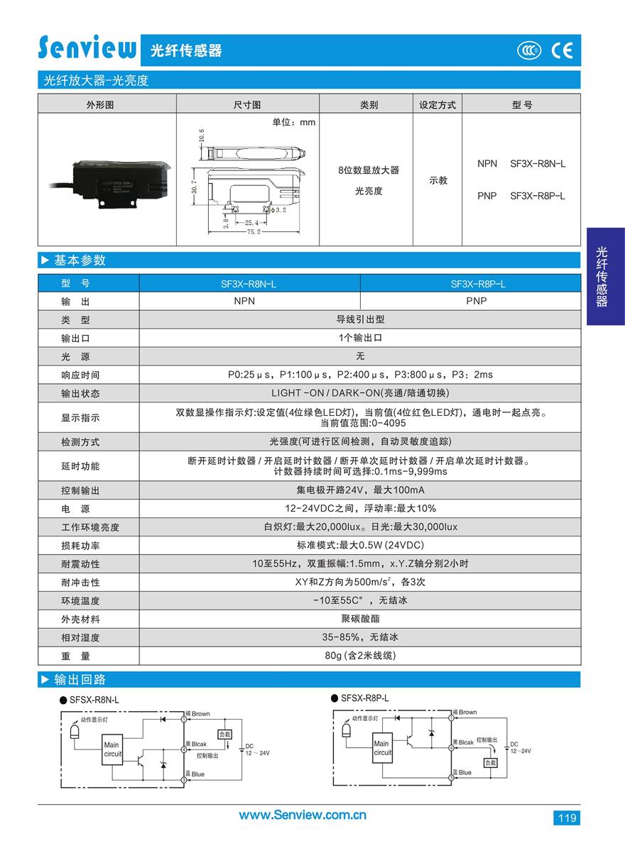 9.光亮度型8位數(shù)顯放大器_1.jpg