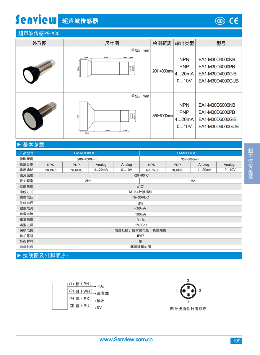 3.超聲波傳感器-M30.pdf_page_2.png