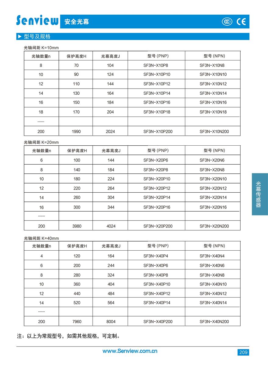 1.SF3N-Mini型光幕.pdf_page_2.jpg