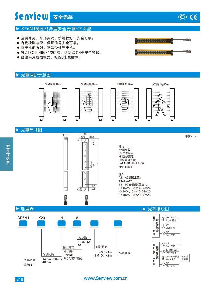 6.SF6N1高性能薄型安全光幕-正面型.pdf_page_1.jpg